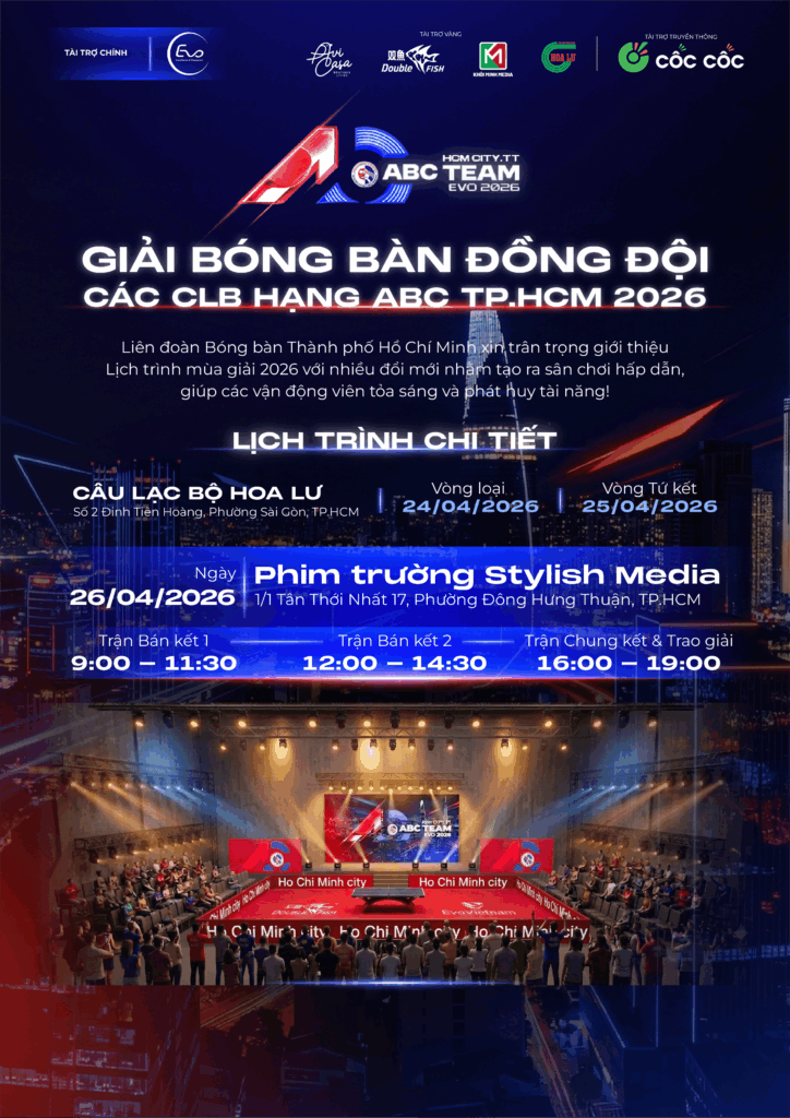 Giải Bóng bàn Đồng đội các CLB hạng ABC TP.HCM