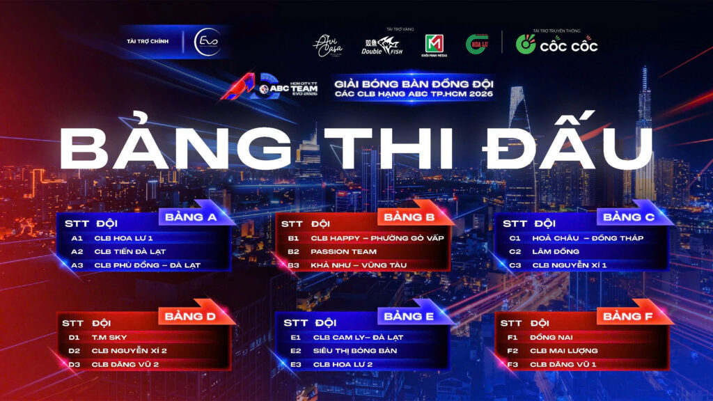 Giải Bóng bàn Đồng đội các CLB hạng ABC TP.HCM 2026